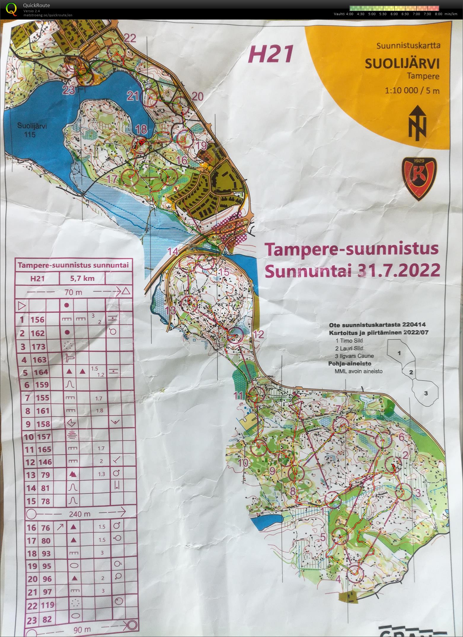 Tampere-suunnistus 2. päivä (31/07/2022)