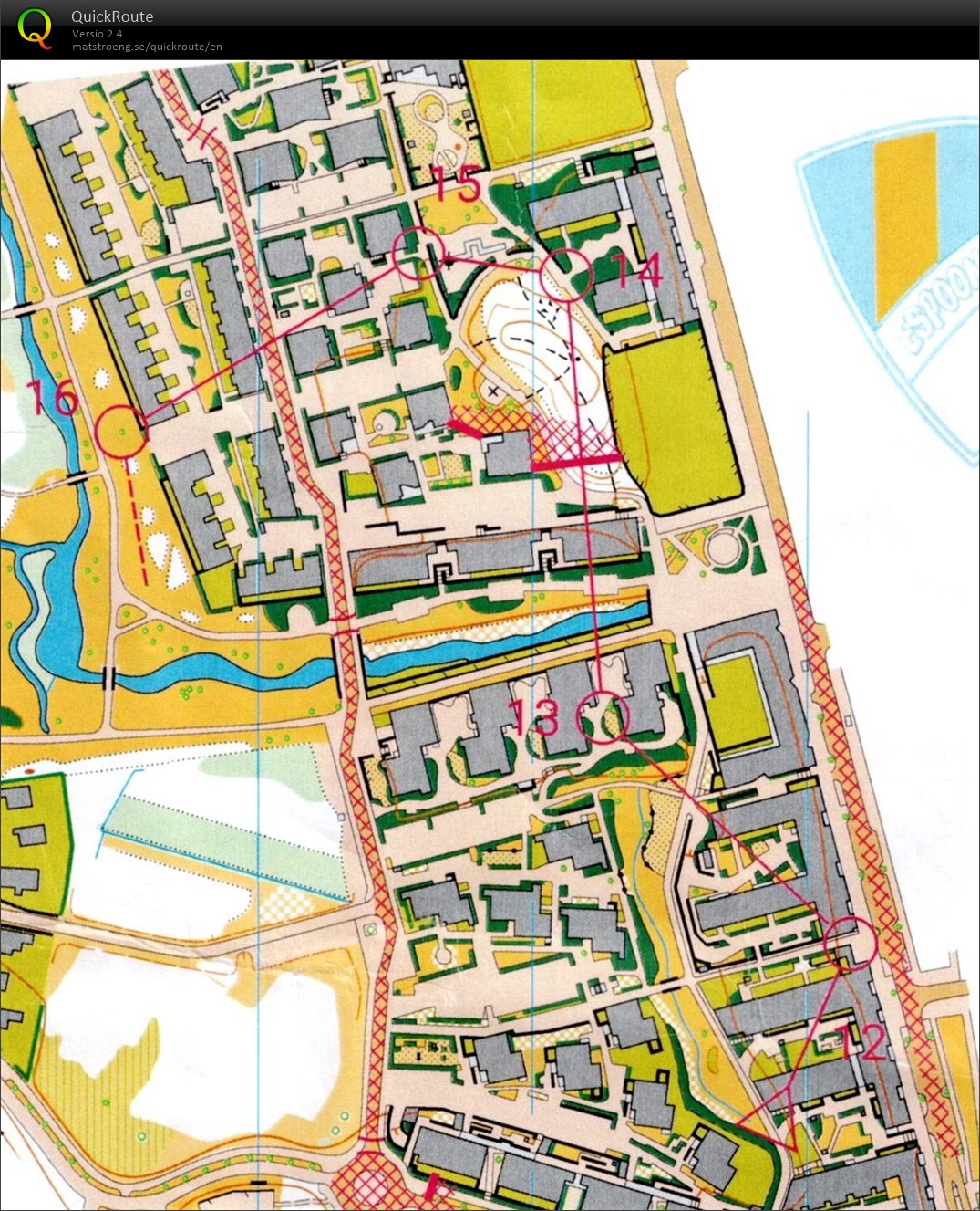 Sprinttivedot osa2 (07/01/2023)