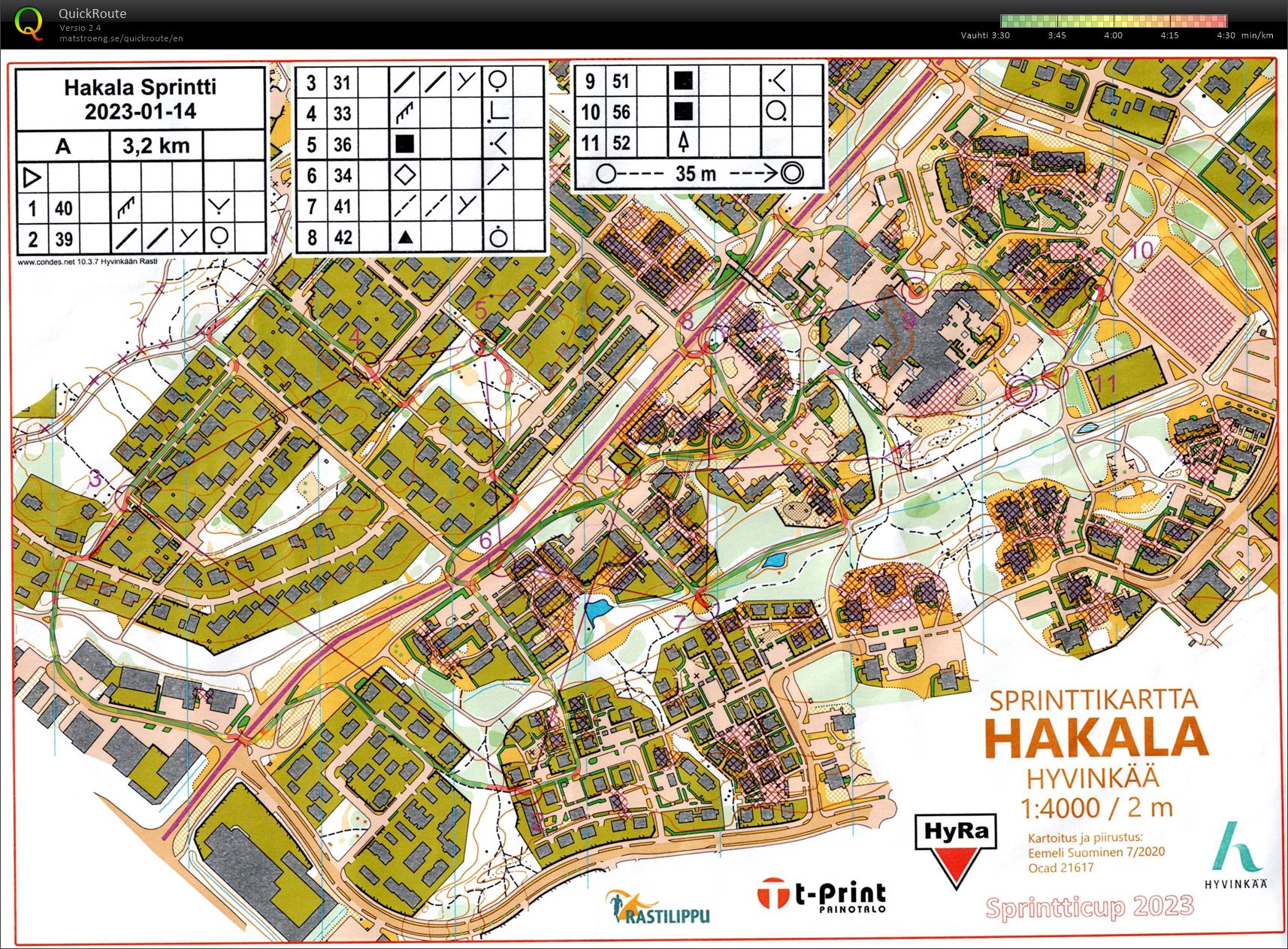 HyRan Talvirastit (2023-01-14)