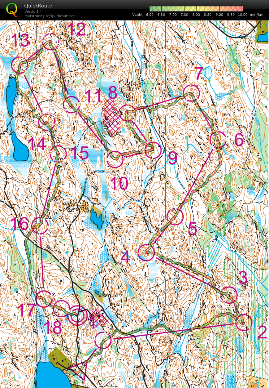 Usmin Akatemia kesätreeni (06/07/2023)